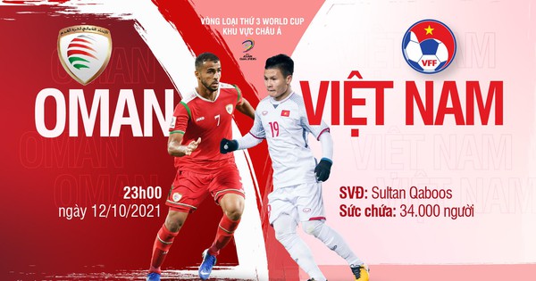 Link xem trực tiếp Việt Nam vs Oman lúc 23h00 ngày 12/10 